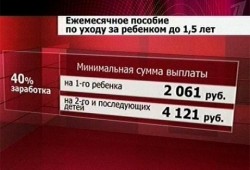 Пособие на ребенка до 1,5 лет